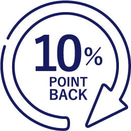 ALL ITEM 10% POINT BACK